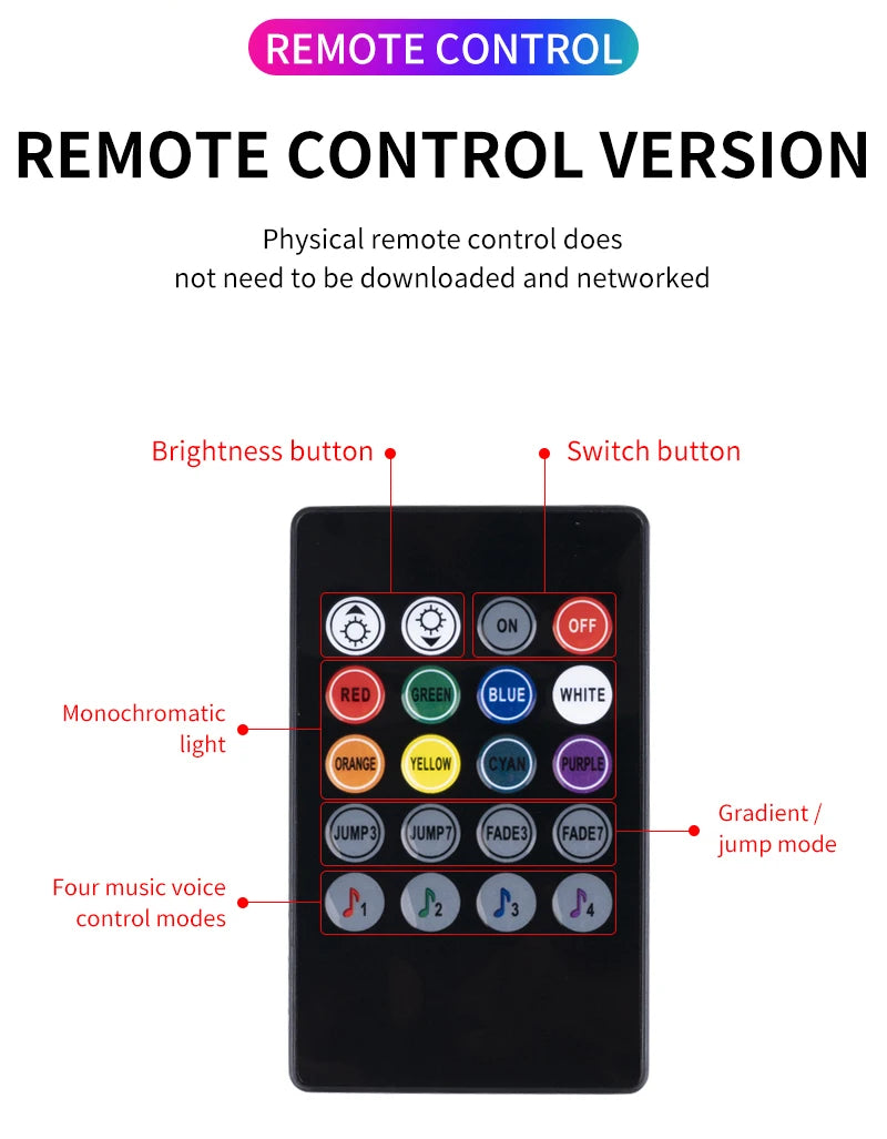 RGB LED Interior Ambient Light – Remote & App