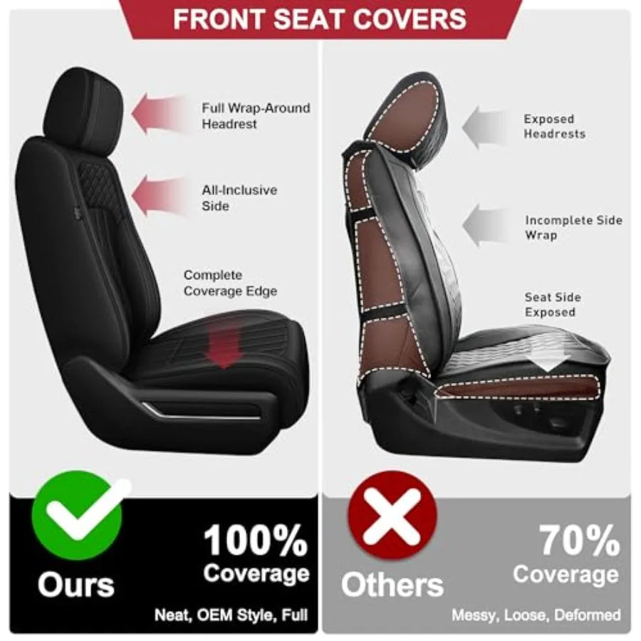 Fundas de Asiento Completas para Dodge RAM 1500 / 2500 / 3500 – 2002 a 2026