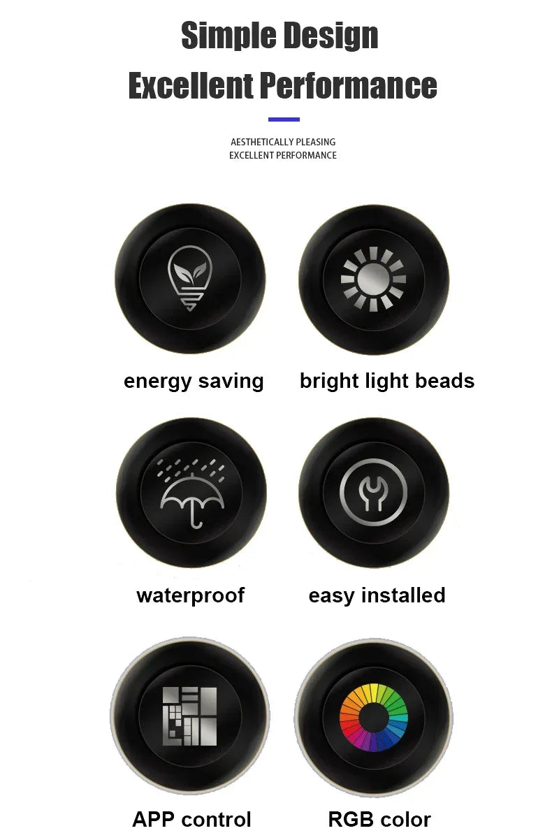 Tira LED RGB Fibra Óptica – Luz Ambiental USB APP